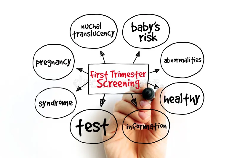 Enhanced First Trimester Screening Test